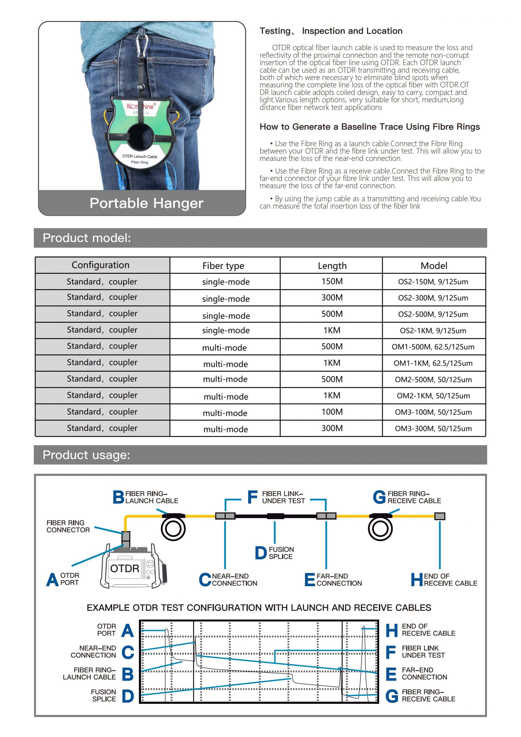 Komshine OTDR Launch Cable Box – Single Mode OS2 100m Dead Zone Eliminator  9/125um (SC/UPC-SC/UPC) - FiberWareHouse